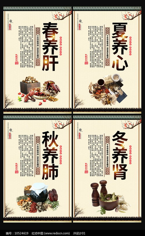 順應(yīng)四時(shí)，頤養(yǎng)天年——大氣中醫(yī)四季養(yǎng)生文化展板